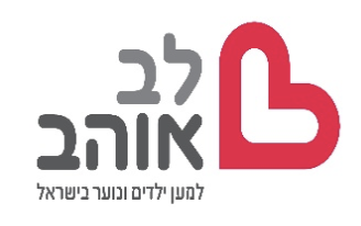 לב אוהב